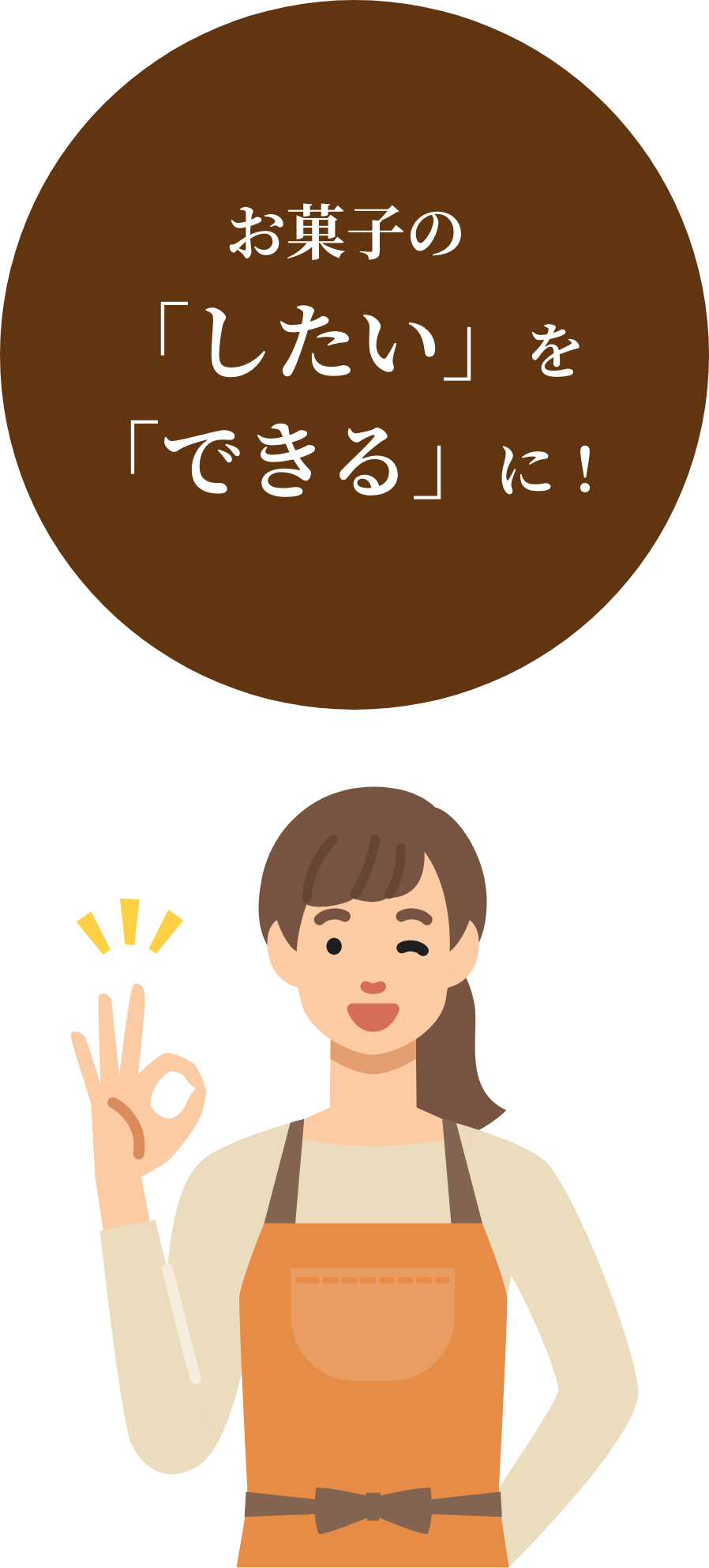 お菓子の「したい」を「できる」に！